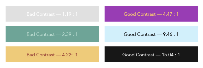 Web accessibility color contrast ratios