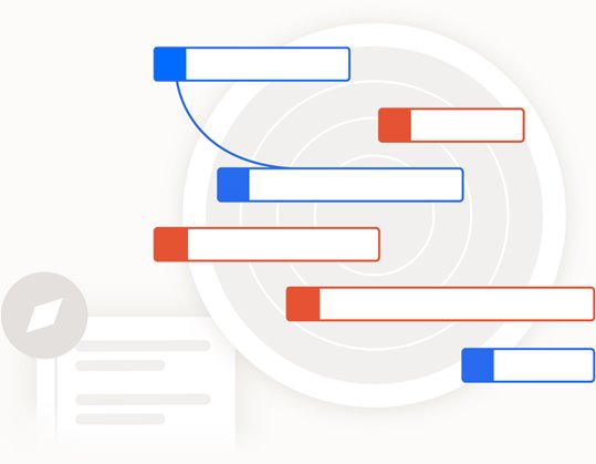 And illustrated depiction of the targeted strategy and task assignments related to creating a digital roadmap for your business.