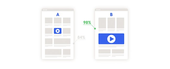Illustration of a website page being A/B tested