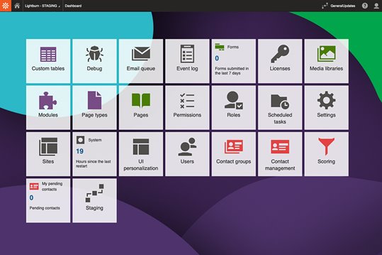 Kentico dashboard
