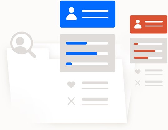 An illustrative depiction of different user profiles demographics, likes, and dislikes.