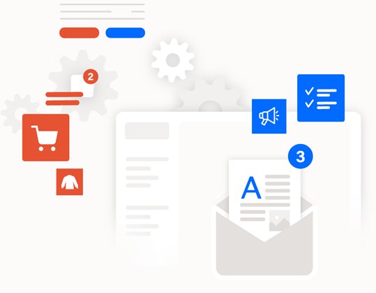 An illustrated depiction of how users would get messages using text messages or email communications.