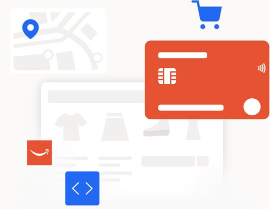 An illustrated depiction of all the elements in ecommerce: directions, credit card, processing, checkout, cards, product, pages, and shopping channels. 